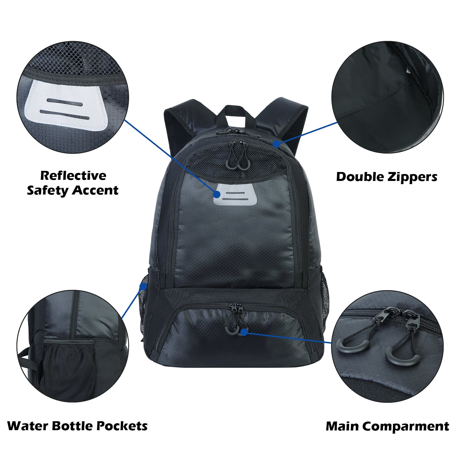 GATRIAL Youth Soccer Backpack Football Bag (2003)